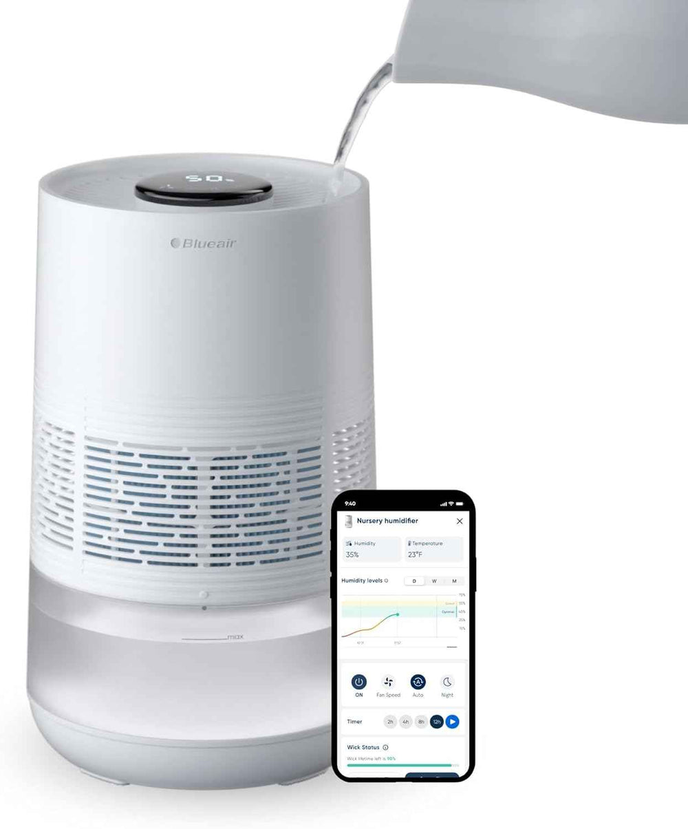 BLUEAIR InvisibleMist H35i Air Humidifier| 360° Design, Touchscreen Interface, Air and Water Purifier up to 48Hrs, Smart Filter Monitoring, for Home/Office Use, Up to 500 sqf Room size - White (Copy)