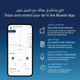 BLUEAIR Blue Pure 511i Max | Hi-Performance Air Purifier, 3-Stage Filtration, Collects Dust, Gas, Pet Hair, VOCs, Washable Fabric Pre-Filter, for Home/Office – Up to 460 sqf Room size - White Grey