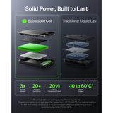 Belkin Ultracharge Pro Power Bank 10K 60W | Boostsolid Cell Technology, Compact Tsa Approved, Digital Display, Usb-C Fast Charging, For Smartphones, Tablets, Earbuds, Black Metallic