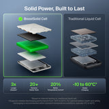Belkin Ultracharge Pro Slim Magnetic Power Bank 5K | Qi2 15W Wireless Charging, Boostsolid Cell, Usb-C Charging, Or Iphone 18/17/16/15/14/13/12, Samsung Phones W/ Magnetic Case, Sand Metallic