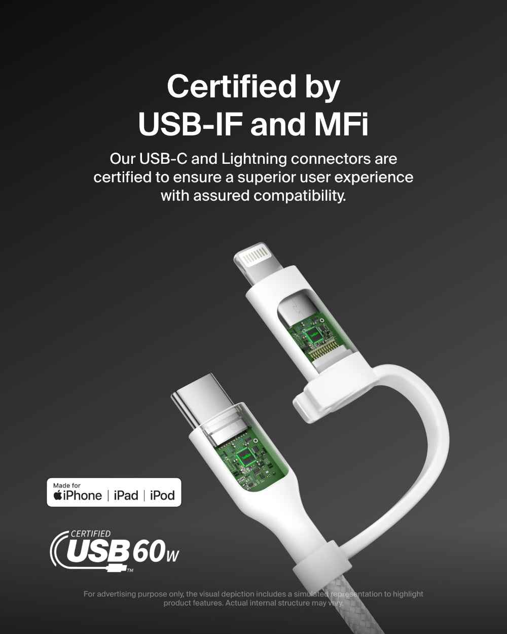 BELKIN BoostCharge Pro 2-in-1 Cable(1.5m)| USB-C + Lightning Connector, Strong Braided Nylon, Ideal for iPhone 16/15/14/13/12/11/x/8, iPad/iPad Pro, Airpods, Samsung, Android devices and more - White