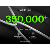 Belkin BoostCharge Pro 2-in-1 USB C to USB C Charger Cable 140W, Braided Dual Charging Cable - Fast-Charging Combo Cord with Smart Power Sharing for MacBook, iPhone, iPad, Samsung, Pixel, etc - White