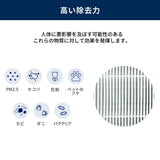 BLUEAIR Particle Filter| Replacement Filter for Classic 200 Series, Works w/ Classic 203, 203 Slim, 205, 270E, 270E Slim, 280i, Removes 99.97% of Airborne Particles, 6-12 months of use- White- 1pc