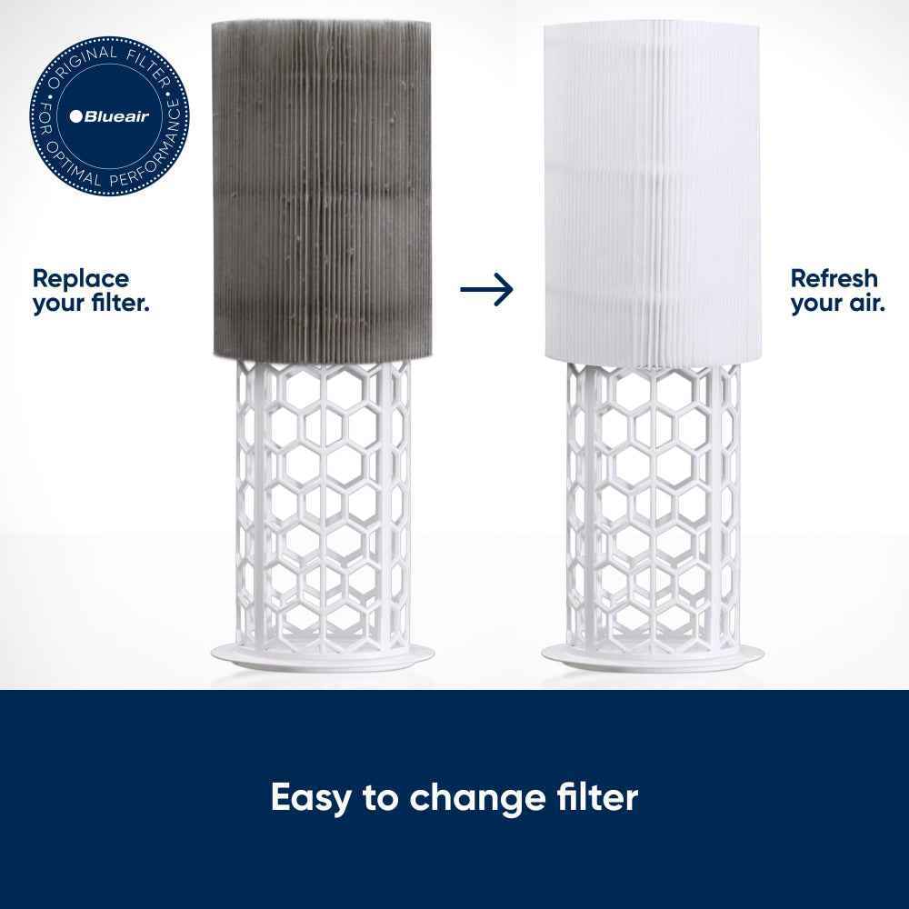BLUEAIR Particle + Carbon Filter| Replacement Filter for Blue 3210/411/Joy S models, Removes 99.97% of Airborne Particles, Odor, Smoke, Easy Replacement, 6-12 months of use - White - 1pc (Copy)
