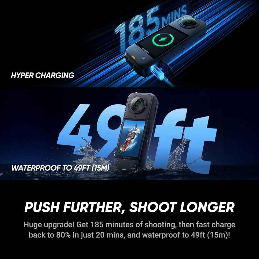 Insta360 X5 Cycling Bundle
