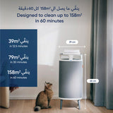 BLUEAIR Air Purifier - DustMagnet DM-5440i Cleans Upto 1776 sqft, 391 m³/h CADR, AQI, HEPASilent Technology Removes 99.97% Pollen, Dust, Mould, Bacteria, Viruses, VOCs, Odours