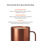 EMBER Mug 2 Metallic Collection 14O z / 414 ML Copper Uk Plug