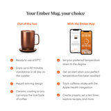 EMBER Mug 2 Metallic Collection 14O z / 414 ML Copper Uk Plug