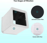BLUEAIR Pure 221 Particle + Carbon Filter| Replacement Filter for Blue 221, Removes 99.97% of Airborne Particles, Odor, Smoke, Easy Replacement, 6-12 months of use - White - 1pc