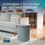Blueair Signature Blue 4.0 Air Purifier for Extra Large Rooms, Cleans 3,412 sqft in 1 Hour, 7-Stage Filtration, 10x Odor Removal, HEPASilent for Virus, Pets, Dust, Smoke, Smart WiFi - Light Grey (Copy)