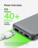 باور بانك بيلكين 10K، شحن معزز 15 واط، منفذ USB-C مزدوج 12 واط × 2، منفذ USB-A مزدوج، لون رمادي فضائي