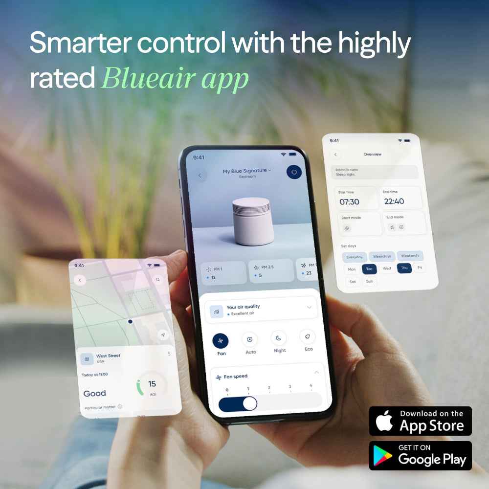 Blueair Signature Blue 4.0 Air Purifier for Extra Large Rooms, Cleans 3,412 sqft in 1 Hour, 7-Stage Filtration, 10x Odor Removal, HEPASilent for Virus, Pets, Dust, Smoke, Smart WiFi - Light Grey (Copy)