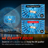 Insta360 Ace Pro Waterproof Action Camera Co-Engineered with Leica, 1/1.3" Sensor and AI Noise Reduction for Unbeatable Image Quality, 4K120fps, 2.4" Flip Screen & Advanced AI Features - Black