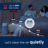 BLUEAIR Blue Max 3450i | Hi-Performance Air Purifier, 3-Stage Filtration, Collects Dust, Gas, Pet Hair, VOCs, Washable Fabric Pre-Filter, for Home/Office – Up to 540 sqf Room size - White Grey