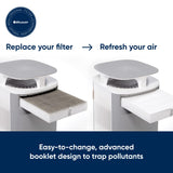 BLUEAIR DustMagnet 5240i| Most Powerful Dust Cleaner, Dual Inlet/Outlet, 3-Stage Filtration, Collects Dust, Gas, Pet Hair, VOCs, Table-Top Design,for Home/Office – Up to 255 sqf Room size - White Grey