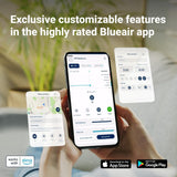 BLUEAIR Classic Pro CP7i| Premium Air Purifier w/ HINS LED Technology, for Home, Office w/ Extra Large Room, Cleans against Virus, Bacteria, Pet Allergens, Odors, Dust & Smoke, Wifi Connect - White