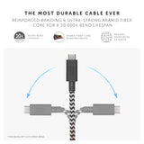 Native Union Anchor Cable 240W USB-C to USB-C 3m| Extra Long Charging Cable, for Bedside, Desktop, Away-from-the-Wall Charging, Zebra