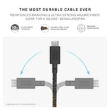 Native Union Belt Cable 2m | 2-in-1 USB-C to USB-C & USB-C Cable (140W), Fast Charge 2x devices with 1x cable, for Macbook Air/Pro, Laptops, Tablets, Smartphones, Headphones - Cosmos