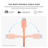 Native Union Belt Cable USB-C to USB-C 1.2m, Fast Charging Cable with Integrated Strap, for iPhones, iPad, Samsung, and USB-C devices, Apricot Crush