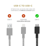 Native Union BELT USB-C to USB-C Cable 1.2M| PD Fast Charging Cable, Recycled PET, Braided Nylon w/ Leather Strap, for Apple iPhone 16/15, S25/S24, iPad, MacBook, Pixel, AirPods Pro - Cosmos
