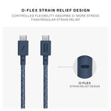 Native Union Belt Cable USB-C to USB-C 1.2m, Fast Charging Cable with Integrated Strap, for iPhones, iPad, Samsung, and USB-C devices Navy