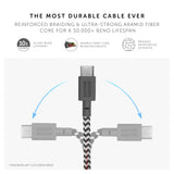 Native Union BELT USB-C to USB-C Cable 4Ft - Braided Nylon PD Cable, w/ Leather Strap, for Apple MacBooks Air/Pro, iPad Pro, Samsung Galaxy S & Note series and more - Zebra