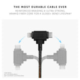 Native Union BELT DUO USB-C to C+LIGHTNING Cable 1.5M - Universal Charging Cable, w/ Leather Strap, for Apple iPhone 14/13/12/Pro/Max, 11/Pro/Max, XS/XR/X/Max, 8/8 Plus, iPad Air/Pro, Airpods - Cosmos