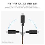 كابل شحن NATIVE UNION Belt Pro USB-C إلى USB-C بقوة 240 واط - 2.4 متر - لون كوزموس