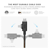 Native Union BELT DUO PRO 240W USB-C to C+LIGHTNING 2.4M- Universal Charging Cable w/ Leather Strap, for Apple MacBook Pro/Air, iPad Pro/Air, iPhone15/14/13/12 S24/23, Airpods, Type-C Devices - Cosmos
