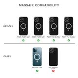 PopSockets PopMount MagSafe Car Mount - MagSafe Compatible Car Holder, Magnetic Phone Holder for Car, Easy Install and Use, Works w/ Popsocket MagSafe PopGrip – Black
