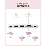 Satechi USB-C Snap Hub, 6-in-1 USB-C Hub for MacBook Neo, MacBook Air & Pro, 4K HDMI, 45W PD Charging, USB-A & USB-C 5Gbps, SD & MicroSD Card Readers, Aluminum, Compact Design, Blush