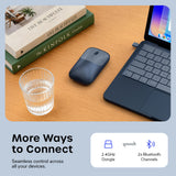 Satechi Slim EX Wireless Mouse, Bluetooth 5.3 & 2.4GHz USB-C Wireless Mouse, Quiet Clicks, Precision Scroll Wheel, USB-C Rechargeable, Aluminum, Compatible with Mac, Windows, iPad & iPhone, Indigo