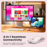 Satechi Slim EX Wireless Mouse, Bluetooth 5.3 & 2.4GHz USB-C Wireless Mouse, Quiet Clicks, Precision Scroll Wheel, USB-C Rechargeable, Aluminum, Compatible with Mac, Windows, iPad & iPhone, Blush
