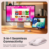 Satechi Slim EX Wireless Mouse, Bluetooth 5.3 & 2.4GHz USB-C Wireless Mouse, Quiet Clicks, Precision Scroll Wheel, USB-C Rechargeable, Aluminum, Compatible with Mac, Windows, iPad & iPhone, Blush