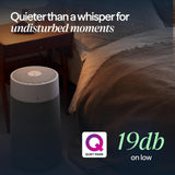 BLUEAIR Blue Pure 511i Max | Hi-Performance Air Purifier, 3-Stage Filtration, Collects Dust, Gas, Pet Hair, VOCs, Washable Fabric Pre-Filter, for Home/Office – Up to 460 sqf Room size - White Grey