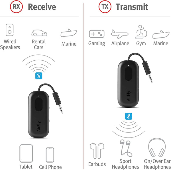 TWELVE SOUTH AirFly Pro Bluetooth Dongle Transmitter V1 Black