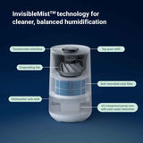 BLUEAIR InvisibleMist H35i Air Humidifier| 360° Design, Touchscreen Interface, Air and Water Purifier up to 48Hrs, Smart Filter Monitoring, for Home/Office Use, Up to 500 sqf Room size - White (Copy)