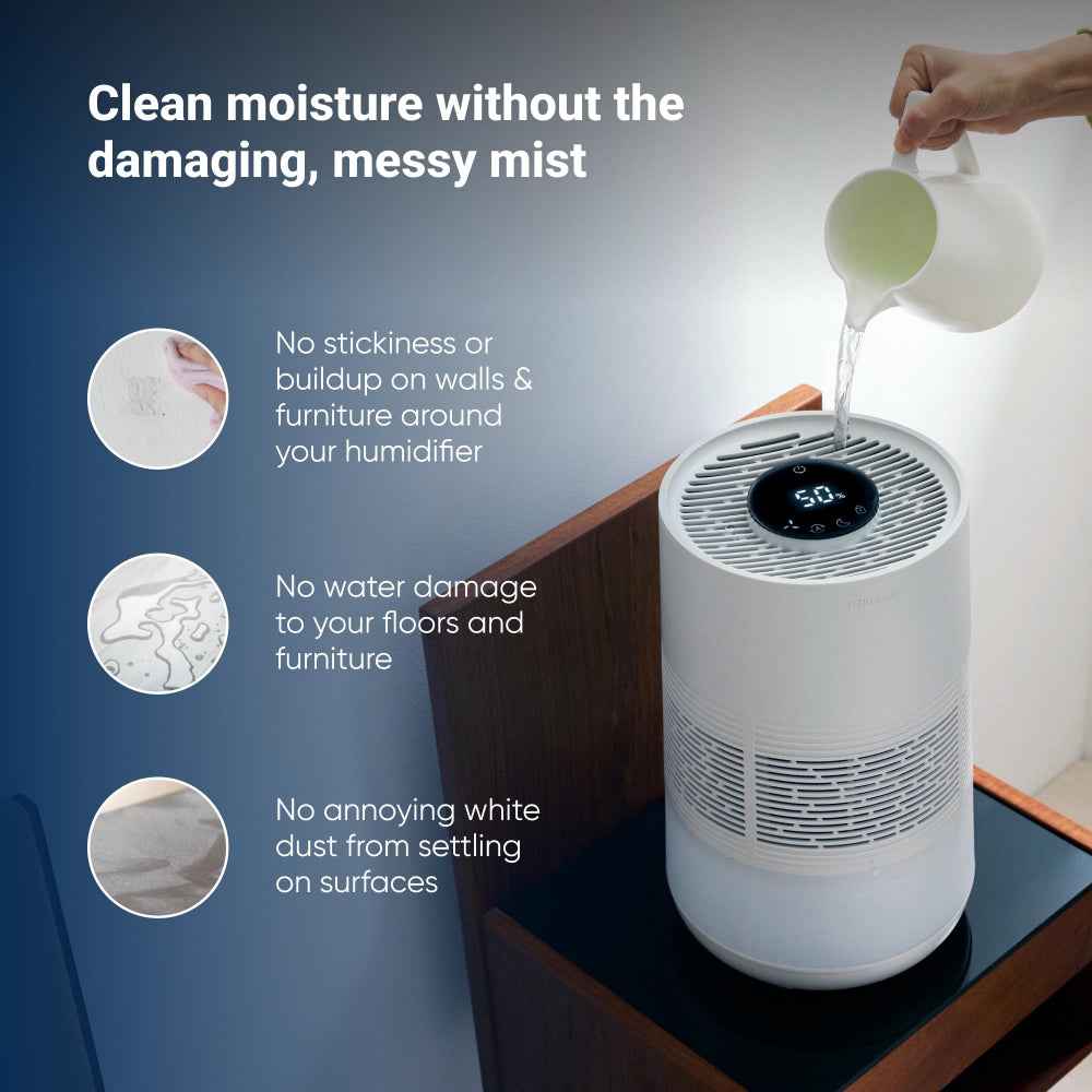 BLUEAIR InvisibleMist H35i Air Humidifier| 360° Design, Touchscreen Interface, Air and Water Purifier up to 48Hrs, Smart Filter Monitoring, for Home/Office Use, Up to 500 sqf Room size - White (Copy)