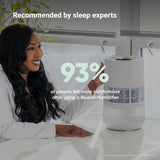 BLUEAIR InvisibleMist H35i Air Humidifier| 360° Design, Touchscreen Interface, Air and Water Purifier up to 48Hrs, Smart Filter Monitoring, for Home/Office Use, Up to 500 sqf Room size - White