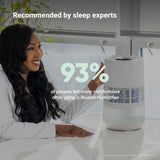 BLUEAIR InvisibleMist H35i Air Humidifier| 360° Design, Touchscreen Interface, Air and Water Purifier up to 48Hrs, Smart Filter Monitoring, for Home/Office Use, Up to 500 sqf Room size - White (Copy)