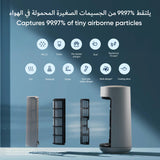 BLUEAIR Filter Replacement Particle Comfort Pure 3In1 T10I