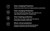 Belkin Connect 100W USB-C Core GaN Power Adapter, Fast-Charging Adapter w/ Universal USB-C Compatibility, 100W Power Delivery, 8ft Power Cable for Gaming, MacBook Pro, PC Laptops, Chromebook - Black