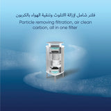 مجموعة فلاتر بلو إير داست ماجنت من سلسلة 5400