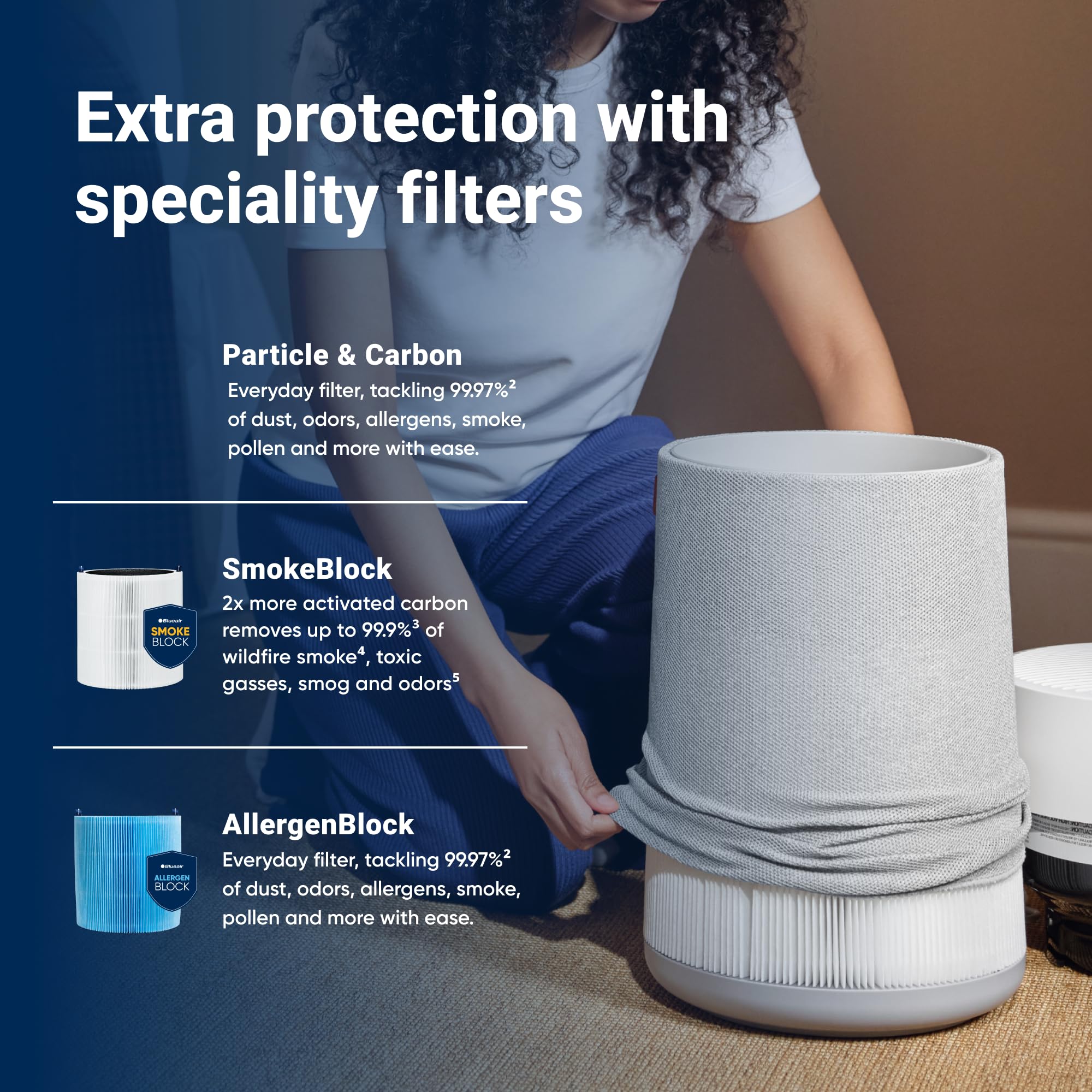 جهاز تنقية الهواء بلو إير بلو بيور 211i ماكس