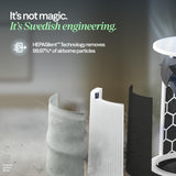 BLUEAIR Filter Particle + Carbon Replacement 211i Max