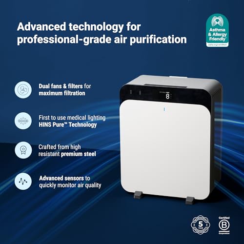 BLUEAIR Classic Pro CP7i| Premium Air Purifier w/ HINS LED Technology, for Home, Office w/ Extra Large Room, Rapidly cleans 580 ft² in 12.5 minutes Removes Virus, Bacteria, Pet Allergens, Odors, Dust & Smoke, Wifi Connect - White