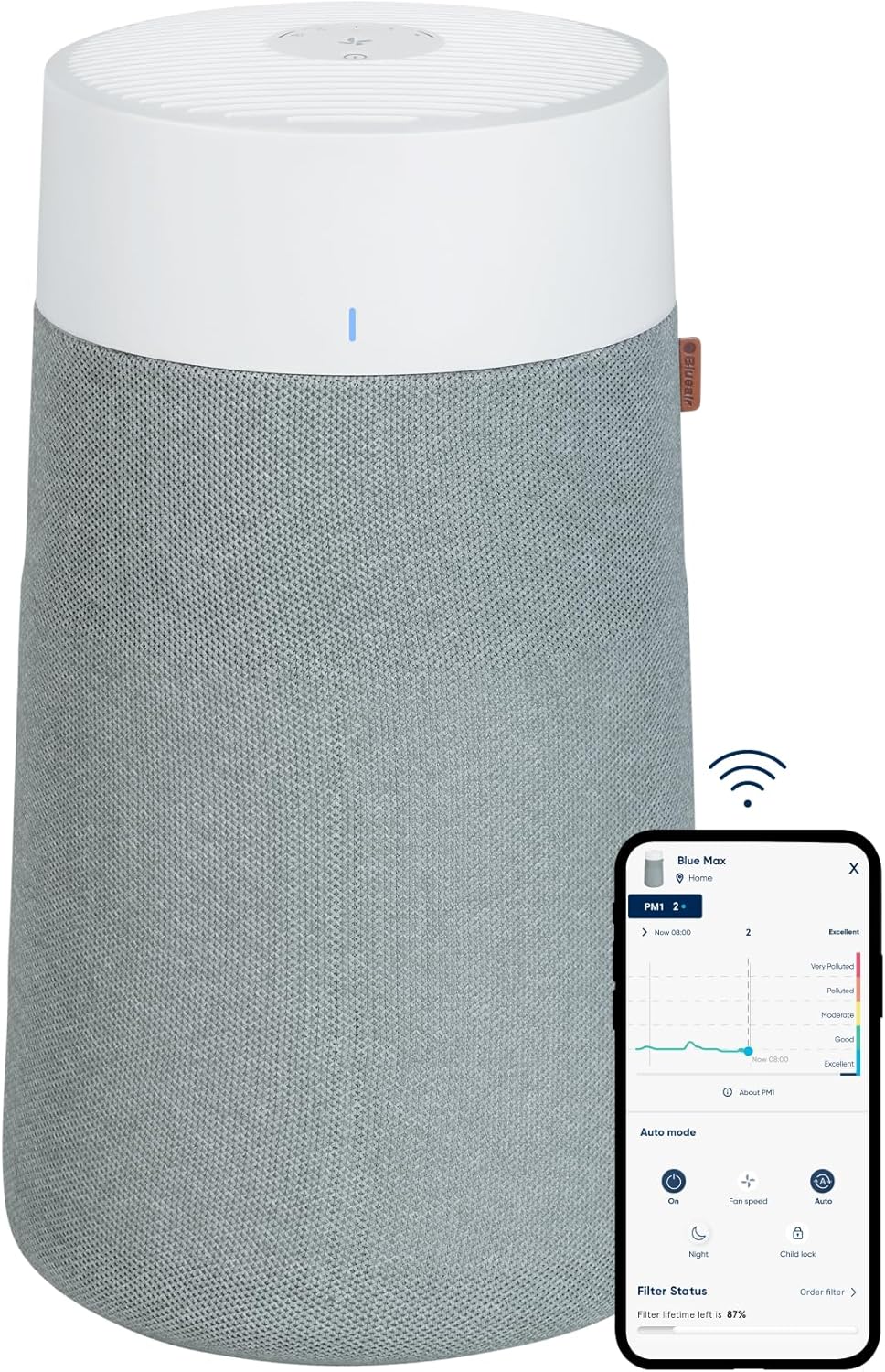 BLUEAIR Blue Max/Pure 3450i, Smart Air Purifier, Air Quality Sensor, HEPASilent Filter UpTo 103m² Rooms Removes 99.97% Pollen, Dust, Mould, Bacteria, Viruses|Activated Carbon Reduces VOCs, Odours