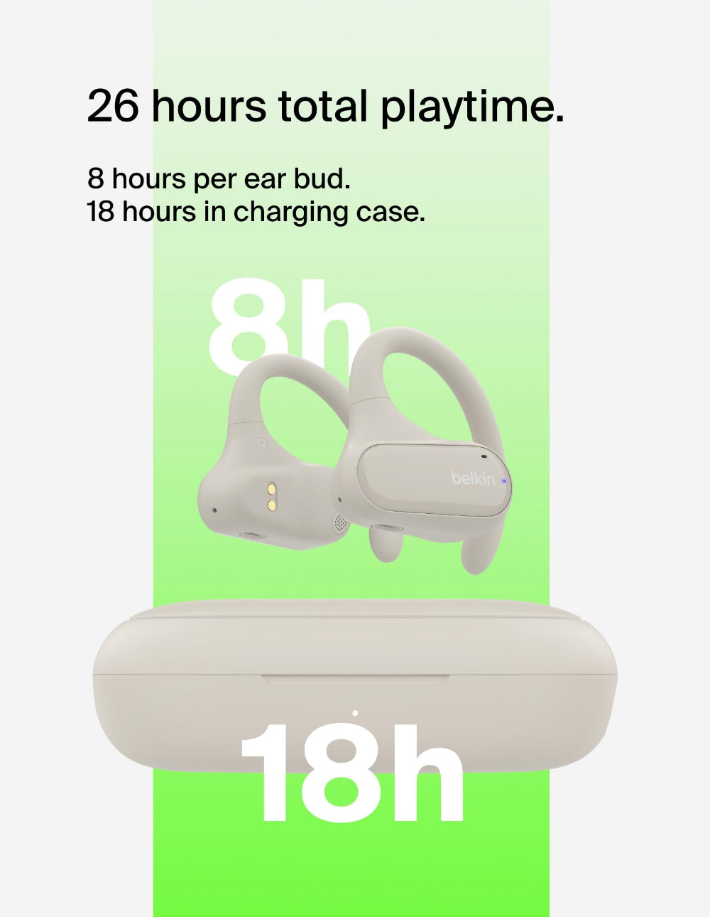 سماعات أذن لاسلكية مفتوحة الأذن من بيلكين أوديو ساوندفورم كلير