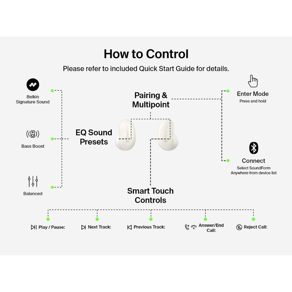 Belkin SoundForm Anywhere Wireless Earbuds, Bluetooth Earphones with Long-Lasting Comfort, IPX4 Waterproof Lightweight Earbuds for iPhone, iPad, Tablet, Laptop, Biking, Running & More - Cream