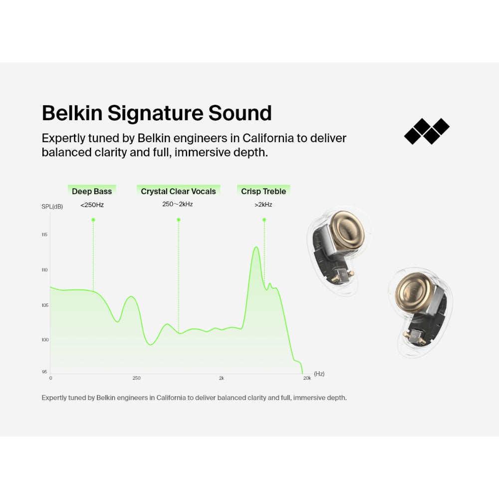 Belkin SoundForm Anywhere Wireless Earbuds, Bluetooth Earphones with Long-Lasting Comfort, IPX4 Waterproof Lightweight Earbuds for iPhone, iPad, Tablet, Laptop, Biking, Running & More - Cream